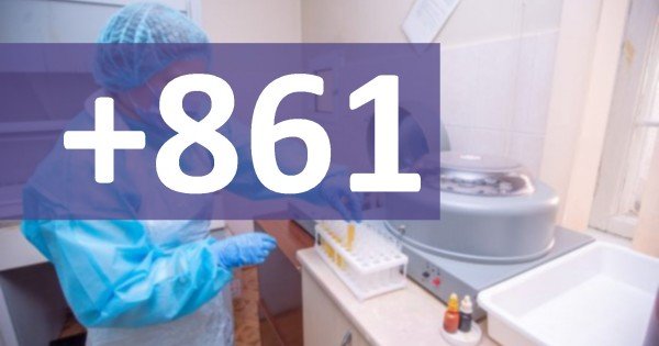 Încă 861 de cazuri de infectare cu COVID-19 au fost confirmate astăzi în Moldova