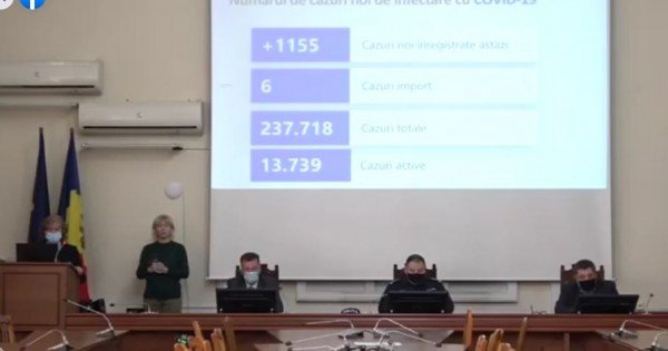 Bilanțul cazurilor de Covid-19, confirmate în ultimele 24 de ore