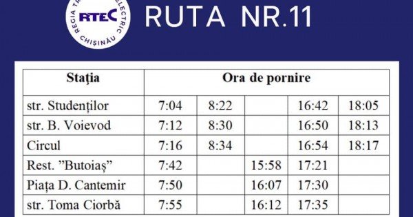 Programul de activitate a două rute de troleibuz, redus pe timp de vară