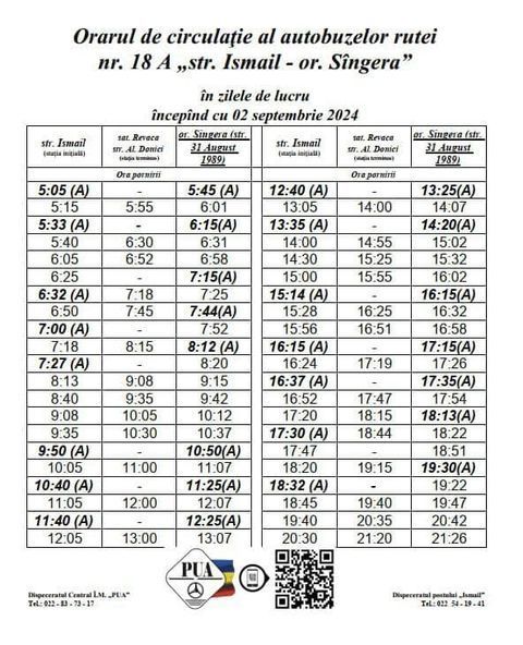 Locuitorii din Sîngera vor avea o nouă rută de autobuz: Pe ce itinerar va circula