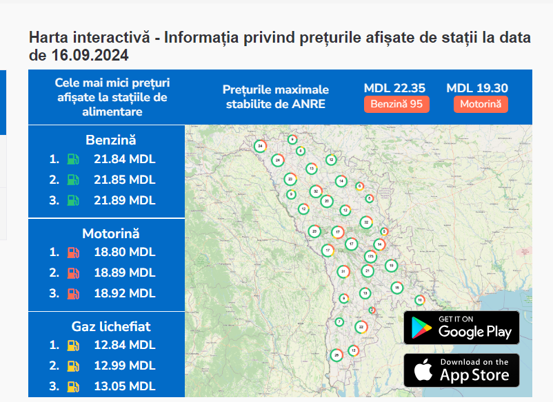 Început de săptămână cu prețuri mai mici la carburanți: Top stații PECO cu cea mai ieftină benzină și motorină