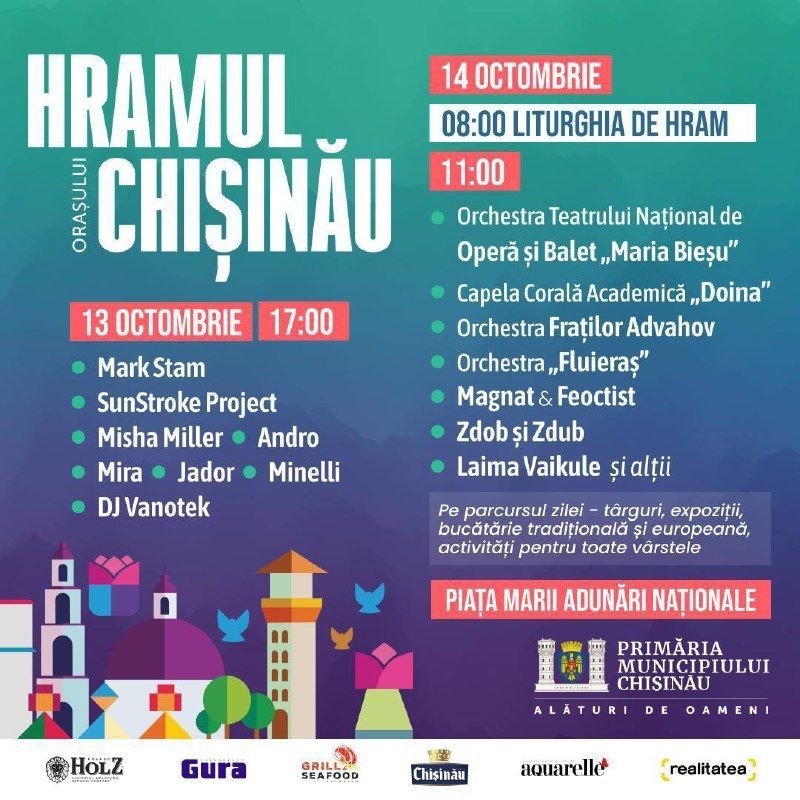 La mulți ani, Chișinău! Capitala împlinește, astăzi, 588 de ani. Programul de festivități, pregătit de autorități