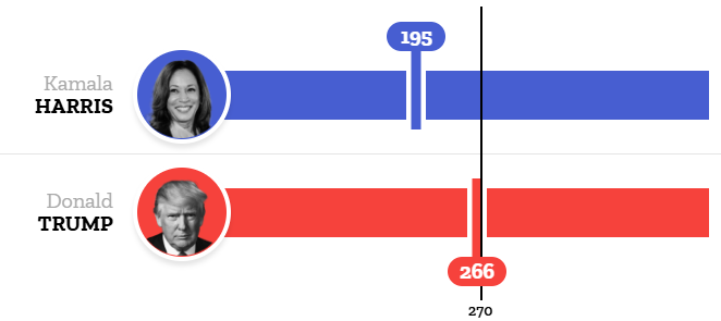 /HARTĂ/ Rezultate alegeri SUA 2024: Kamala Harris vs. Donald Trump. Cine câștigă în fiecare stat