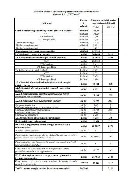 Parada scumpirilor continuă: Prețuri mai mari și la caldură ar putea fi aprobate astăzi de ANRE, la Chișinău și Bălți