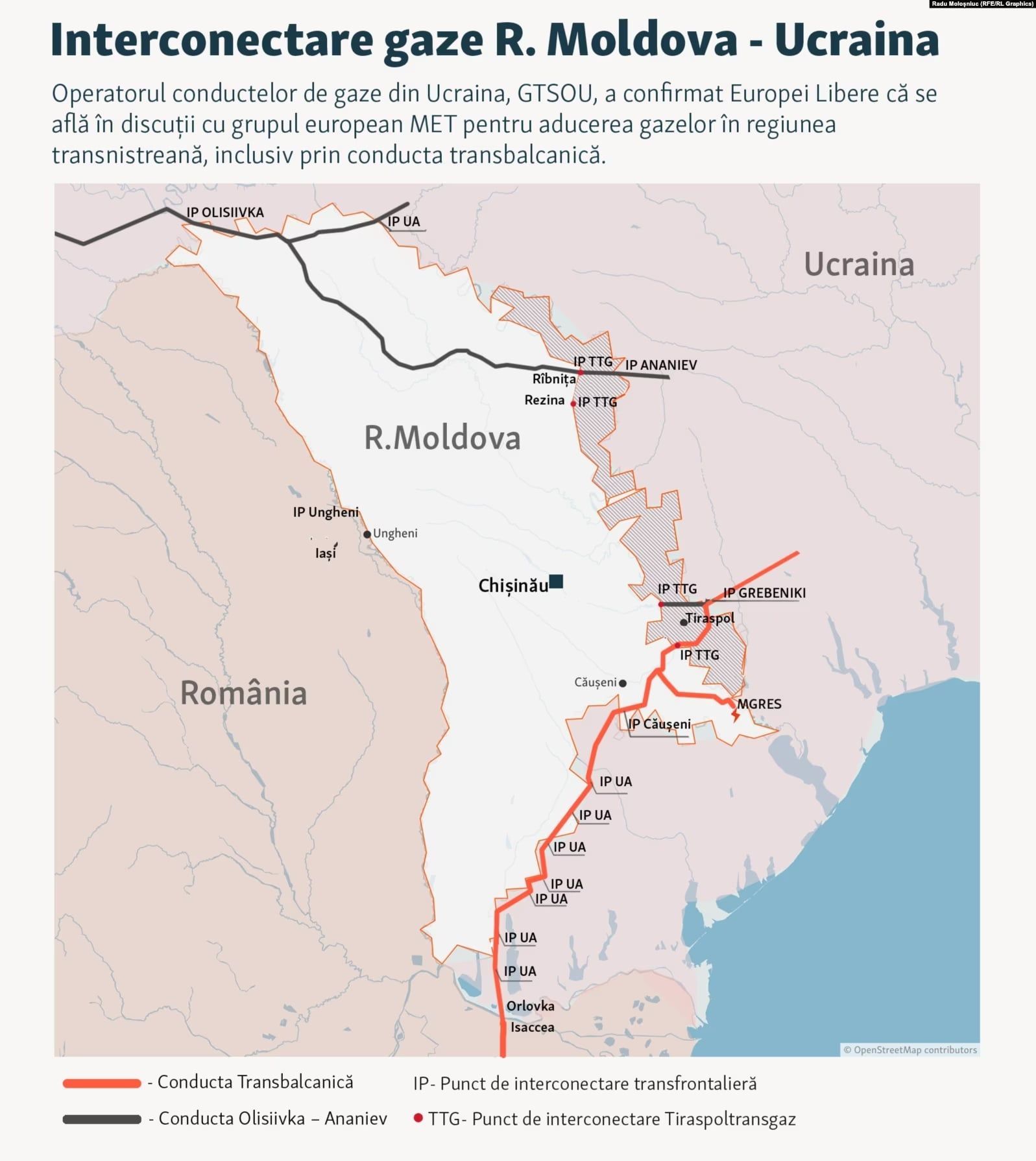 Ucraina confirmă că încă discută cu MET despre livrările de gaze pentru regiunea transnistreană